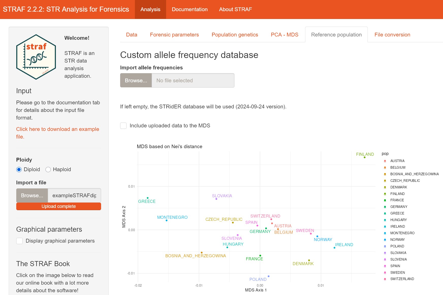 Forensic Genetics Application